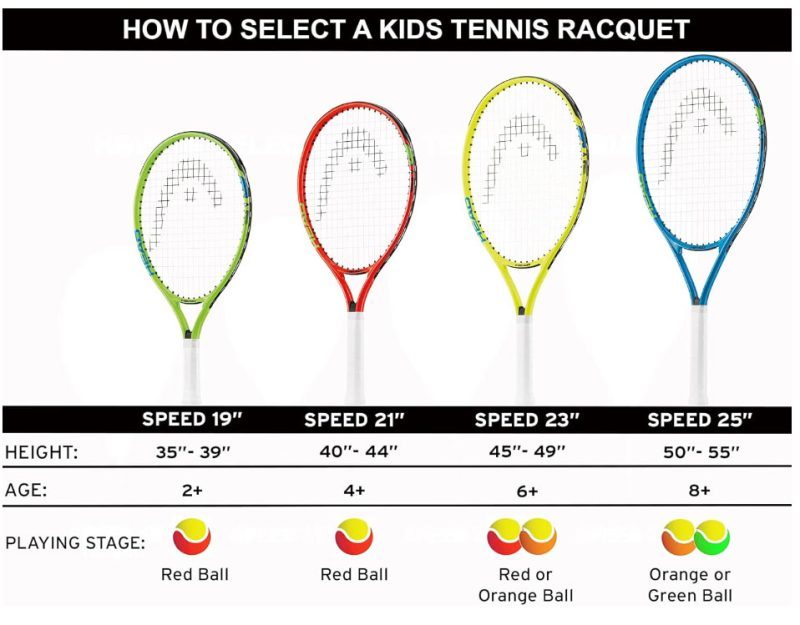 Raqueta de tenis para niños HEAD Speed